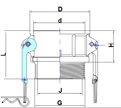 Best solenoid valve in Riyadh | Saudi Arabia | Damad Pipes